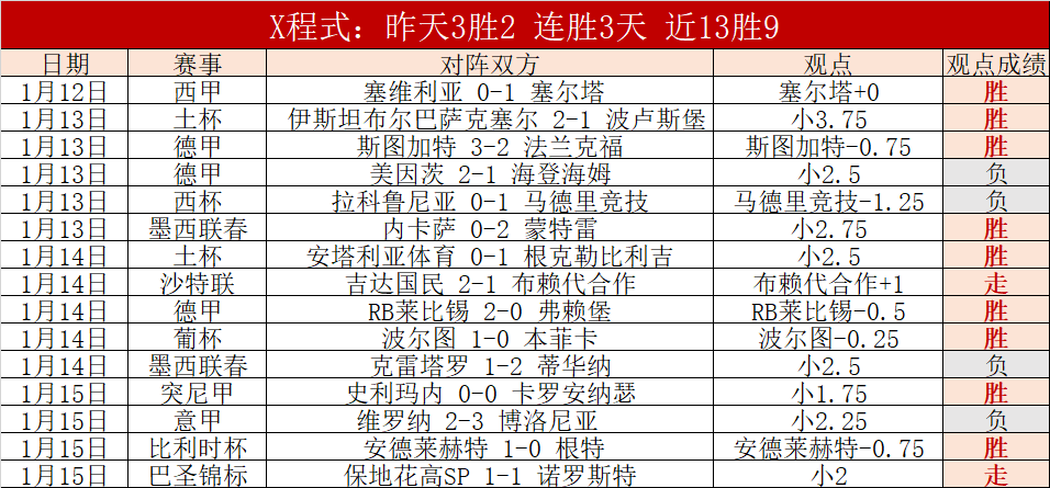 米蘭國際迎,新教頭小因,扎吉,PG,PG平台,PG官网,PG模拟器在线试玩