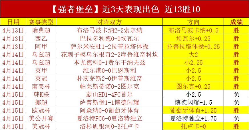 独家揭秘,赛果速递,胜负揭晓,PG,PG平台,PG官网,PG模拟器在线试玩