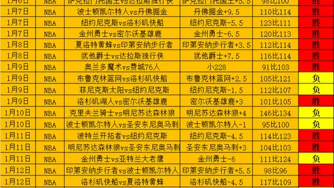 “欧洲冠军联赛第6轮：哥本哈根与多特战成1-1平，阿扎尔上演精彩凌空射，哈拉尔德松助阵进球”