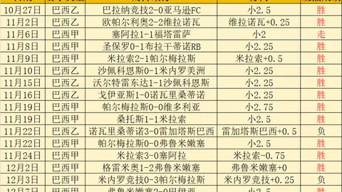 拜仁慕尼黑战胜柏林赫塔，重返德甲榜首领先地位