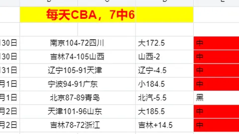 太阳缺阵主力应对策略：大乐透期号专家质合推荐前区十码