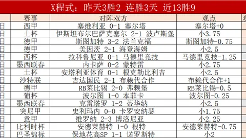 米蘭國際迎新教頭小因扎吉，埃里克森留隊機會顯著提高