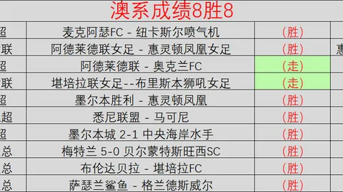 英超单选：曼联对决利兹联，专家推荐质合分析前区十码
