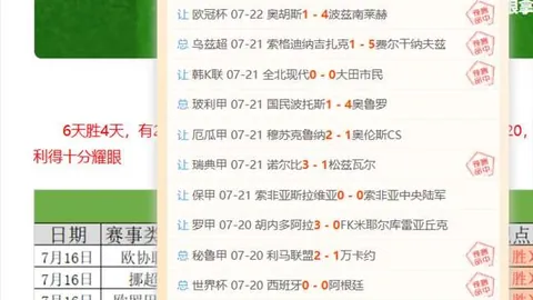 推荐 欧冠赛事前瞻：波兹莱赫奥胡斯，周三002焦点战深度解析